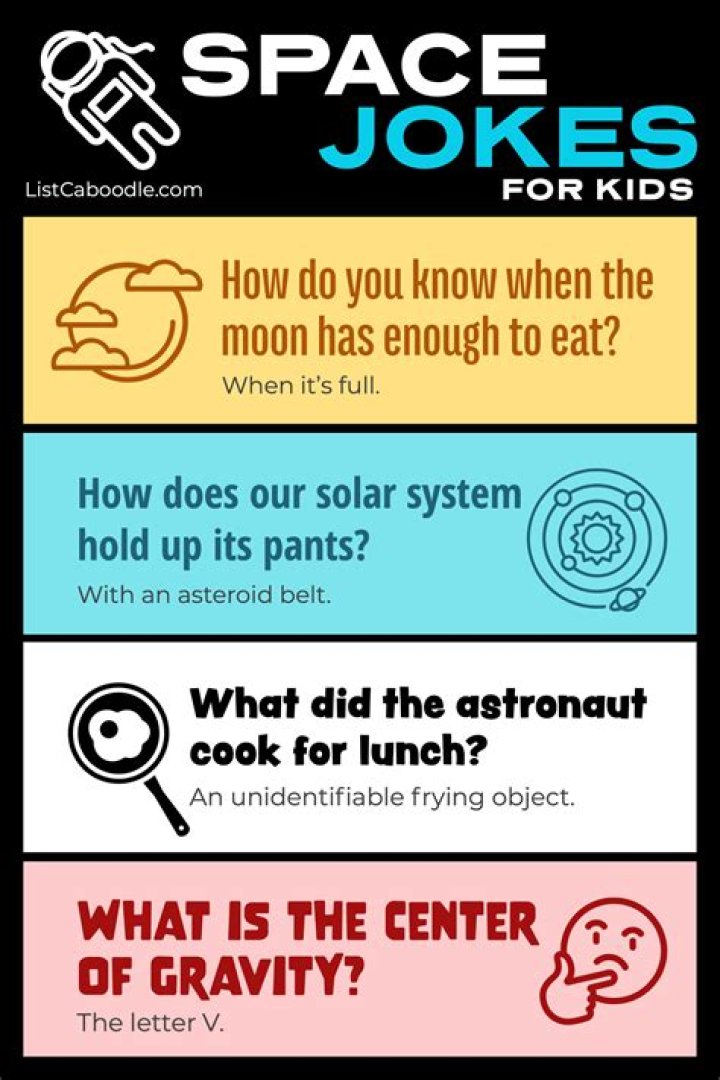 30 Funny Science Jokes - Science Jokes for Kids