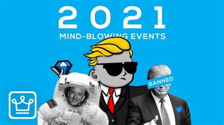 50 Mind-Blowing Things That Have Happened This Year Already