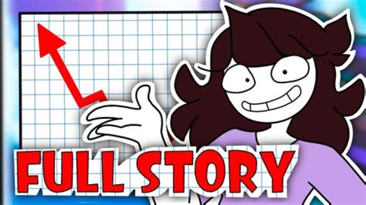 JaidenAnimations Youtuber overview