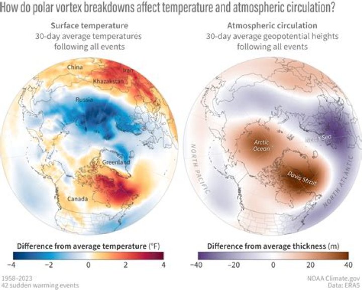 "Remarkable" Polar Vortex Disruptions Could Send Temps Plummeting Again—Here's When