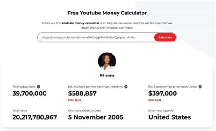 The Bee Family net worth, income and estimated earnings of Youtuber channel