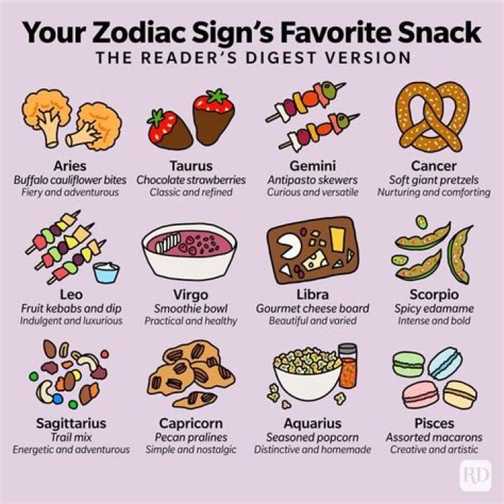 The Chips You Should Eat, Based on Your Zodiac Sign