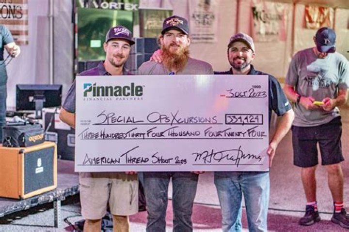 Tim Montana’s Inaugural American Thread Benefit Concert Raises More Than $300,000 For Veterans Group